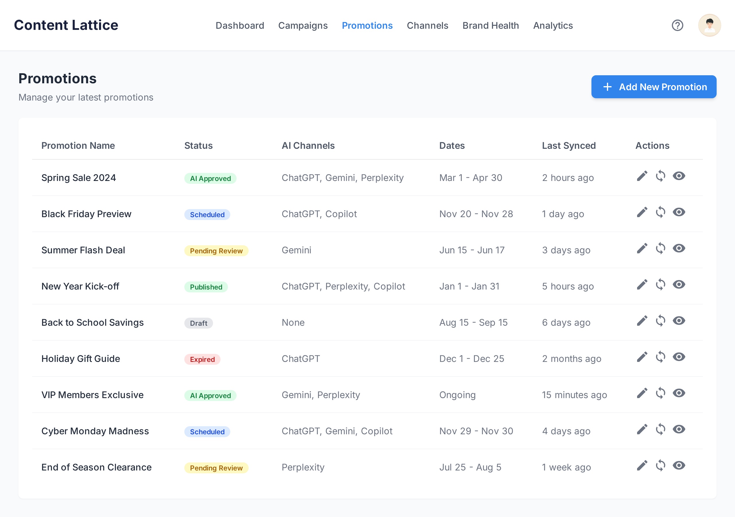 Content Lattice Dashboard - AI ChatBot Integration